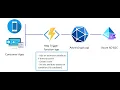 How to create Azure Function App to call Graph Api and read a user from B2C users