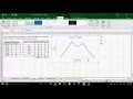 Microsoft Excel - How to Create A Frequency Polygon