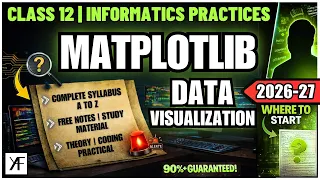 Class 12 IP - Data Visualization Matplotlib INFORMATICS PRACTICES Code 065 BOARDS 2026-27