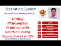 Dining Philosopher problem with solution using Semaphores