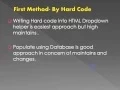 Populate DropDown List using Entity Framework Code First Approach