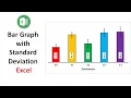 Bar Graph with Standard Deviation in Excel Bio Statistics Statistics Bio7
