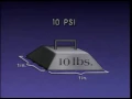 4 Fundamental Process Principles - Dimensions Units Process Variables Part 1