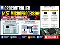 Microcontroller vs Microprocessor What s the Difference Embedded Systems