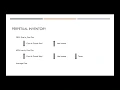 Accounting - Chapter 5-9 11 Review Final Review