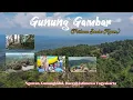 Download Lagu BLUSUKAN | History Gunung Gambar (Vlog By : Rifki)