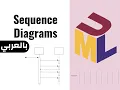 4 - UML Sequence Diagrams