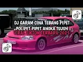 Lagu DJ GARAM CINA TEBANG PIPET POLIPET PIPET ANGKA TUJUH VIRAL TIKTOK 2025