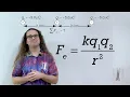 Introduction to Coulomb s Law or the Electric Force