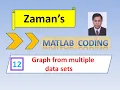 MATLAB Graph from multiple data sets