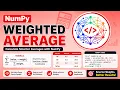 NumPy Weighted Average Explained - np dot Tutorial