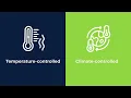 Temperature vs Climate Controlled Storage Everything You Need to Know
