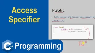 Access Specifier or Access Modifier in C Types of Access Specifier