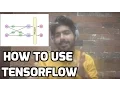 How to Use Tensorflow for Classification LIVE