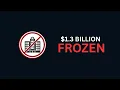 1 3 Billion Frozen CMS Pulls the Emergency Brake