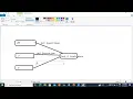 Selenium Automation With Java QA Session 24