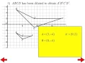 c Coordinate Rules of Dilations Not At Origin