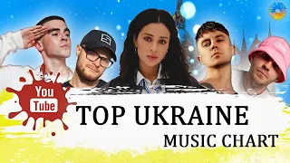 ПОПУЛЯРНА УКРАЇНСЬКА МУЗИКА МУЗИКА В МАШИНУ 2024 Українські Хіти Сучасна українська музика  ПОПУЛЯРНА УКРАЇНСЬКА МУЗИКА МУЗИКА В МАШИНУ 2024 Українські Хіти Сучасна українська музика