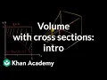 Volume with cross sections intro Applications of integration AP Calculus AB Khan Academy