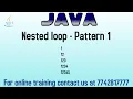 Pattern Programs in Java