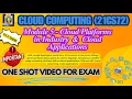 Cloud Computing Module 5 - Important Topics