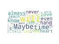 Matplotlib Animation Python s WordCloud Top words from my poems