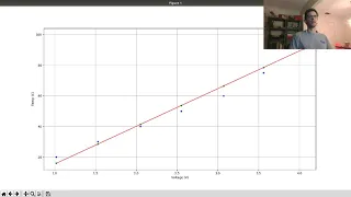 Python Help - Linear and Polynomial Trend Line Fitting using Polyval