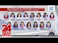 15 senador, pumirma sa draft reso para kondenahin ang tila banta ng... | 24 Oras