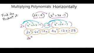 Alg2 6 4 Multiplying Polynomials Horizontally