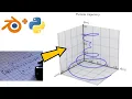 Blender - How to create 3D line plots scientific paper quality