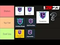 Best Badges in NBA 2K23 Best Finishing Shooting Playmaking Defensive Badges