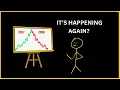 In 2007 Everyone Thought the Economy Was Fine Then Everything Collapsed