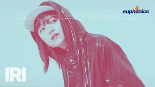 Playlist IRI