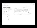 Hill 3 by 3 Cipher Part 1 - Codebusters