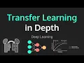 Transfer Learning in Depth Part 1 Deep Learning