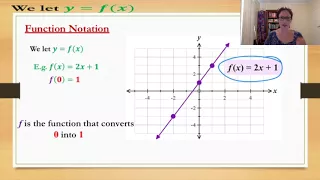 3B Function notation