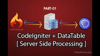Part01 - Jquery DataTable with CodeIgniter Using Server Side Processing