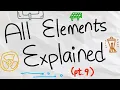 Lagu All Elements Explained Pt. 9 (Thallium - Thorium)
