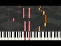 Denis Kwok 郭嘉駿 193 - 再次Puppy Love | Piano Pop Song Tutorial  Sheet 琴譜