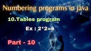 Java Numbering Programs Tables program Java interview programs Java Telugu