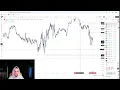 Download Lagu Live Day Trading Losing $36,460 (I GOT PLAYED)