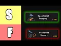 What Is The Best Air Doctrine Now Tier List