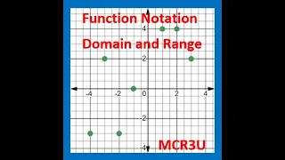 Function Notation Test Read Points on Graph Write Domain Range and Evaluate MCR3U
