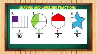 Mathematics - Grade 4 Shading Labelling Fractions
