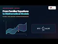 Machine Learning for Beginners Functions Features Basis Functions Lecture 1