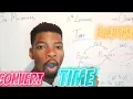 How To Easily Convert Time Into Hours Minutes Seconds Even DateTime