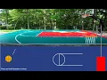 Simple Throwing Ball Game using JavaScript
