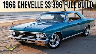 Custom 1966 Chevrolet Chevelle SS 396 Restoration Full build at V8 Speed and Resto Shop