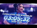 WWE Royal Rumble 2025 By the Numbers