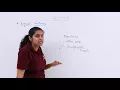 Class 12th - Equal Vectors Vector Algebra Tutorials Point